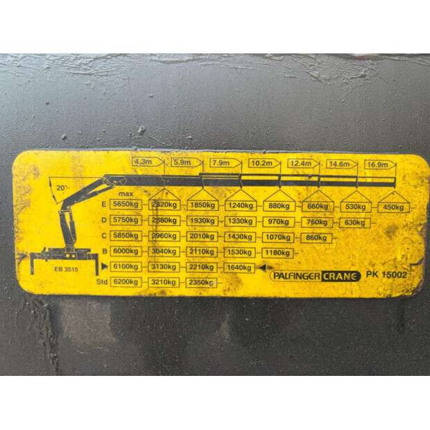 2007 فولفو FM-46625226