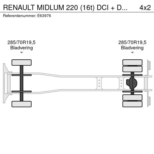 2005 Renault MIDLUM 220-46626736