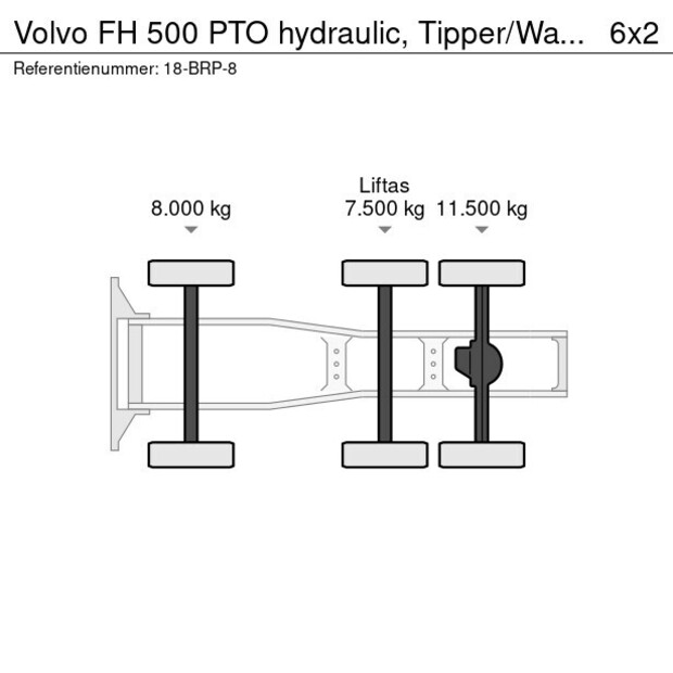 2021 فولفو FH-46629075