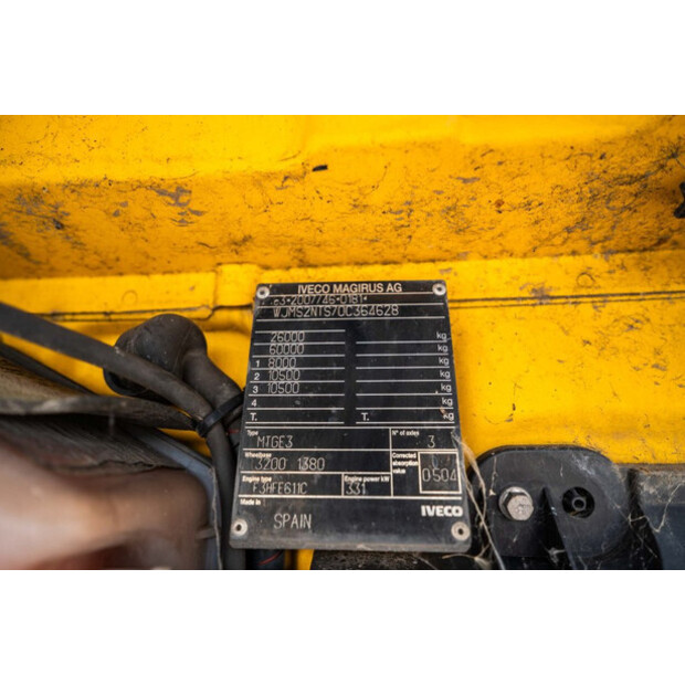 2017 ايفكو TRAKKER 450-46629120