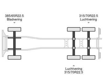 2016-man-tgs-26-360-1433020-46663351