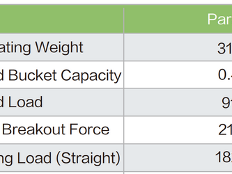 2026-xcmg-xc7-sr07ev-46678797