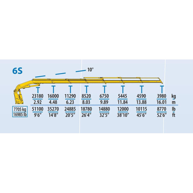 2008 Volvo FH-46679461