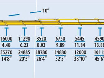 2008-volvo-fh-1443650-46679461