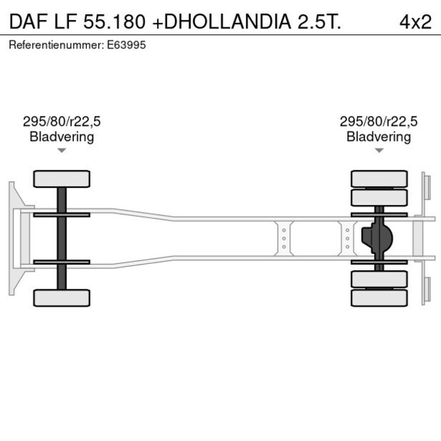2005 DAF LF 55.180-46679820