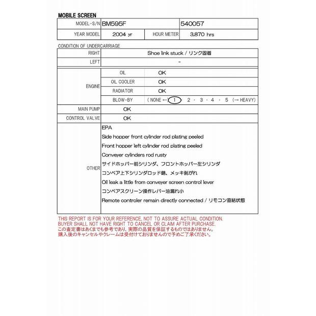 2004 Komatsu BM595F-46697733