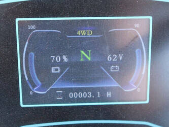 greengear-mt500e-46701790