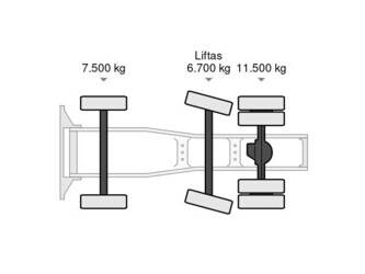 2015-iveco-stralis-1444048-46703783
