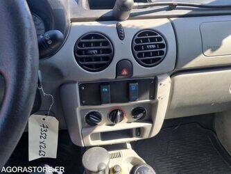 2005-renault-kangoo-1444365-46718861