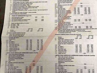 1998-renault-m210-1444407-46719982