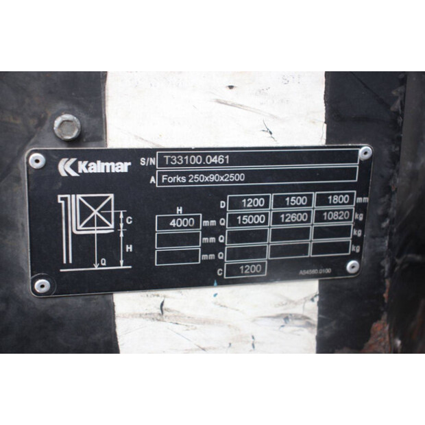 1995 كالمار DC16-1200-46721704