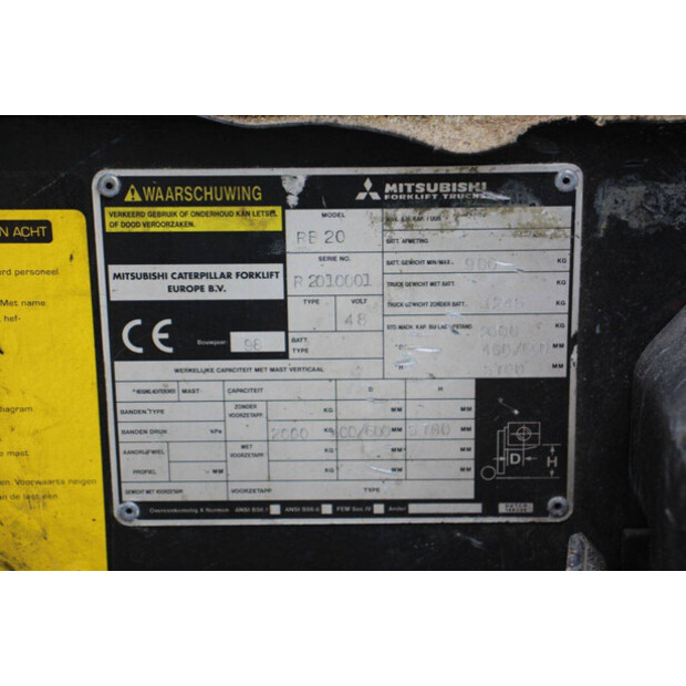 1998 MITSUBISHI RB 20-46721877