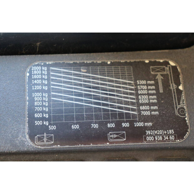 2005 ليندي H20T-46722040