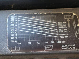 2005-linde-h20t-1444468-46722040