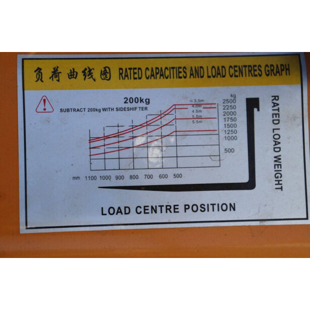 2026 هواه HH25Z-N1-D-46722586