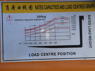 2026-huahe-hh25z-n1-d-46722586