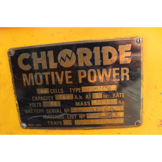 1989 يال ERC30AG-46722660