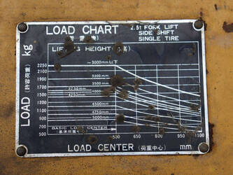tcm-fd25-1444496-46722835