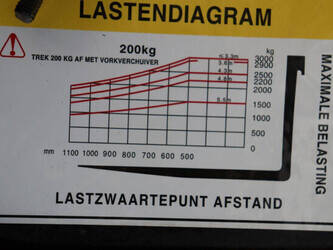 1998-yale-gdp30tf-1444497-46722874