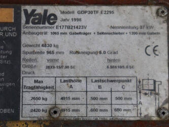 1998-yale-gdp30tf-1444497-46722875