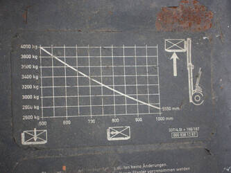 2008-linde-e40p-46723344