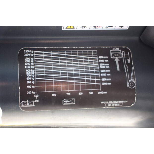 2015 Linde E25-01-46723452