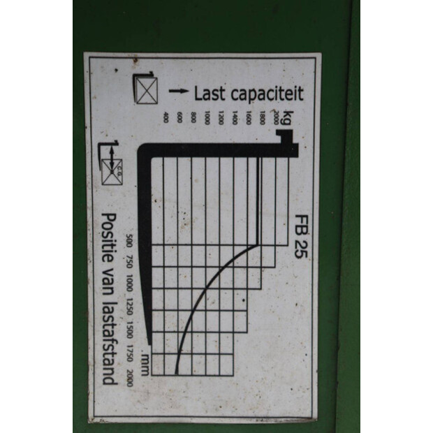 2008 ارتيسون FB 25-46725946