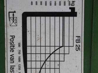 2008-artison-fb-25-1444600-46725946