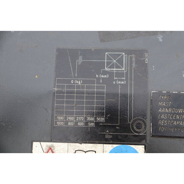 ستيل R60-35-46726025