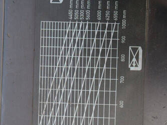 2005-linde-e30-03-600-1444612-46726328
