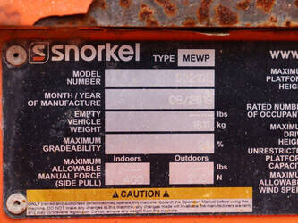 2019-snorkel-s3219e-1444622-46726687