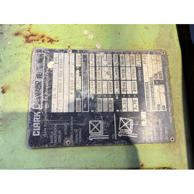 كلارك GPM 25 N-46727795