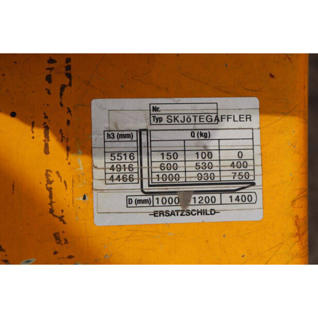 1996 جنجهينريتش EFG-V16 5150-DZ-80V-46728366