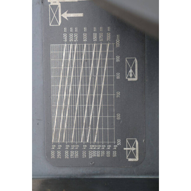 2011 Fenwick-Linde E30-03/600-46728501