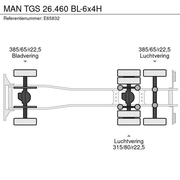 2019 MAN TGS 26.460-46731399