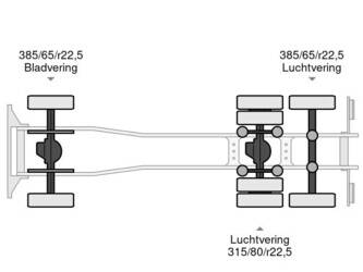 2019-man-tgs-26-460-1444774-46731399