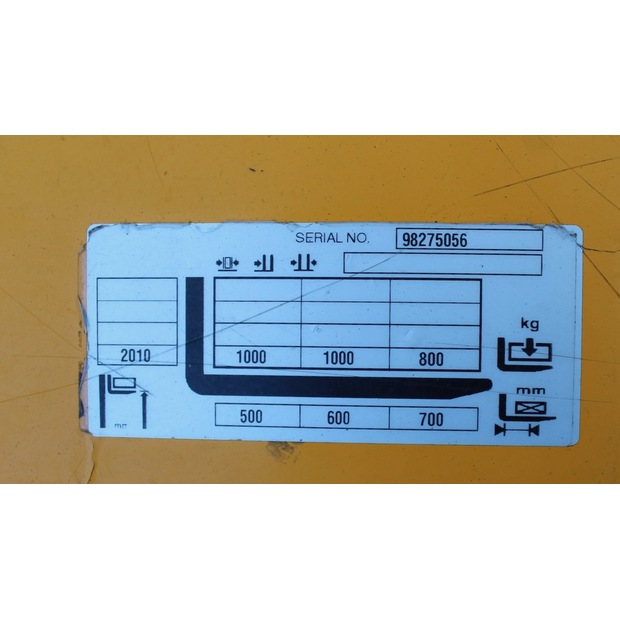 2020 Jungheinrich EJD 222 201 ZT LI-ION-46739841