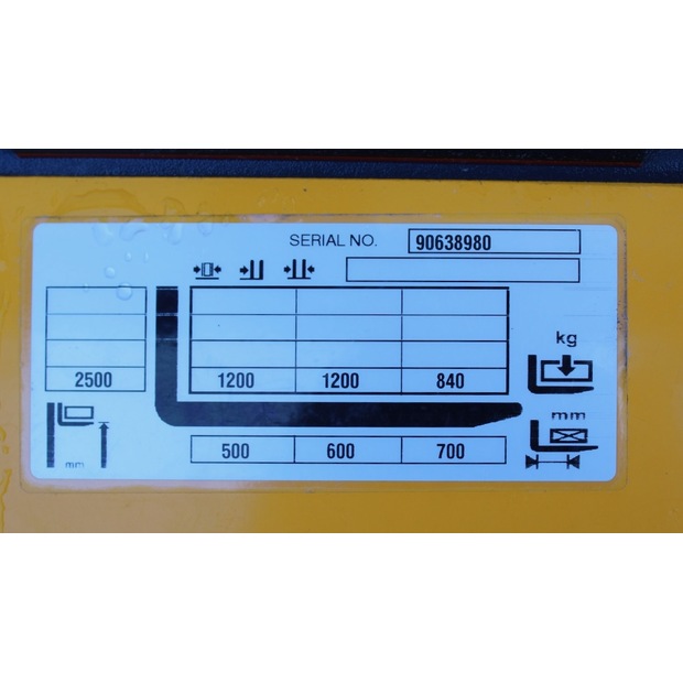 2021 Jungheinrich EJC 112 250 ZT LI-ION-46739938