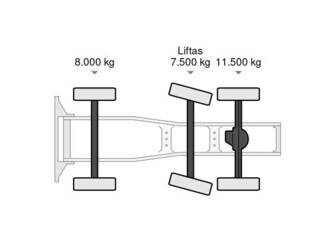 2007-volvo-fh-1429023-46749682