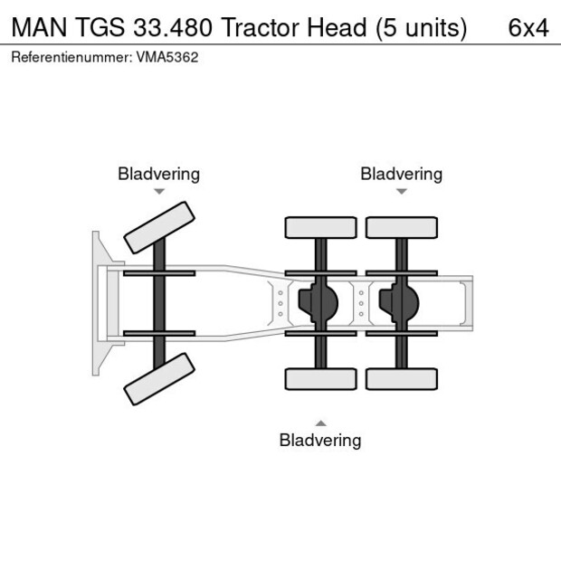 2025 MAN TGS 33.480-46751235