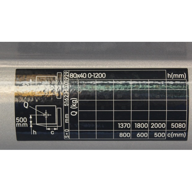 2021 Still RX20-20P-46761291