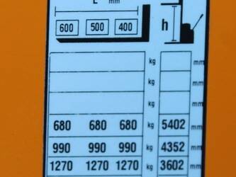 2019-still-exv-sf14-li-ion-46761456