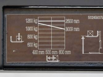 2012-linde-l-12-1439622-46761591