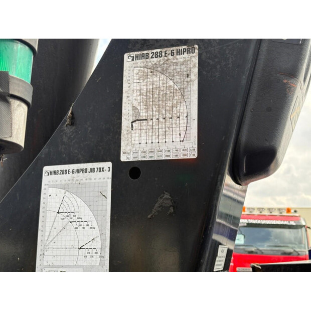 2005 Volvo FM-46769958