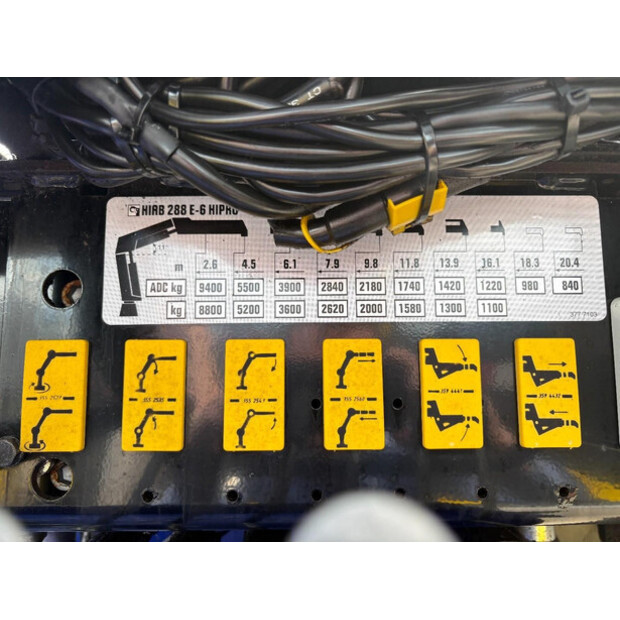 2005 Volvo FM-46769967