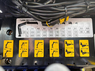 2005-volvo-fm-1445474-46769967