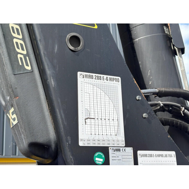 2005 Volvo FM-46769969