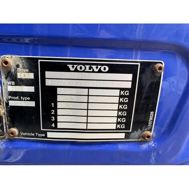 2005 Volvo FM-46769977