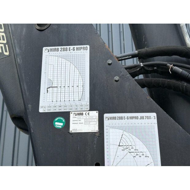 2005 Volvo FM-46769978