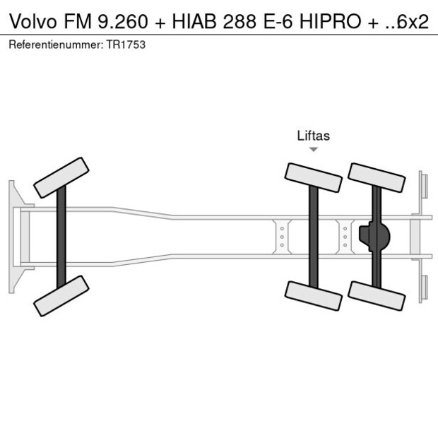 2005 Volvo FM-46769984